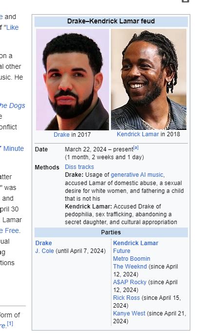 Reddit's home of rap since 2008.
